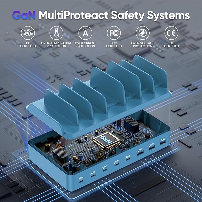 300W Charging Station for Multiple Devices, 8 Port Multi USB C Fast Charger Station Dock for MacBook iPhone 16/15/14/13/12 Samsung Pixel Series iPad, Blue (6 Mixed Short Cables Included)