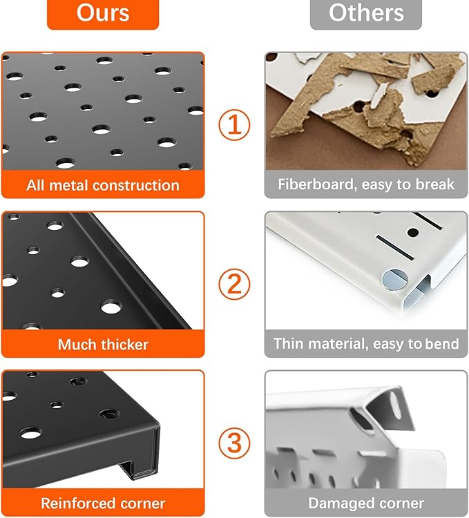 TORACK Metal Pegboard Panels and Hooks for Garage, Workbench, Shop, Shed Tool Organizer Peg Board with 1/8" & 1/4" Holes, Modular Wall-Mounted Pegboard with Pegboard Hooks(Black)