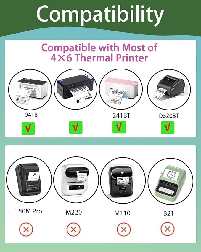 3 inch Round Thermal Labels, Thermal Printer Labels use for Barcode, Shipping, Customized, Circle Direct Thermal Stickers 500 Labels for Printer, Gradient Green