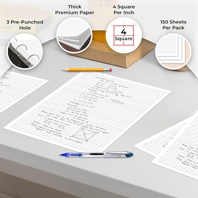 7200 Sheets Graph Paper Bulk, 48 Pack, Bulk Loose Leaf Paper, 4x4, 8" x 10.5", Bulk Grid Paper, Thick Graphing Paper, Fights Ink Bleed, 3 Hole Punched, Quad Ruled Sheets, Bulk School Supplies