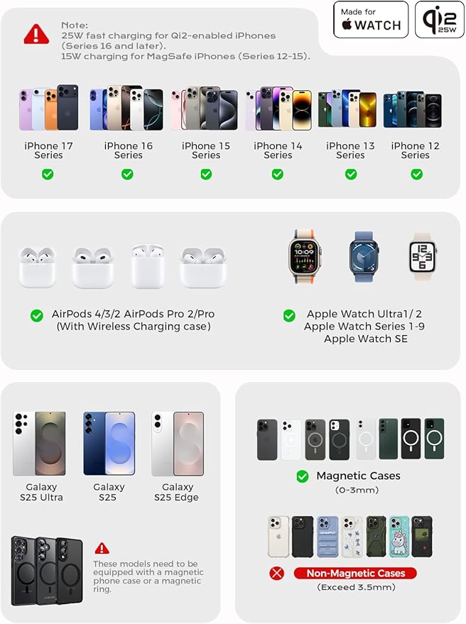 THREEKEY 3 in 1 iPhone 17 Charging Station,MagSafe Charger Compatible, Qi2 25W MFi Certified Wireless Charger Stand for iPhone 17/16/15/14/13/12, Apple Watch, AirPods(45W Adapter Included)