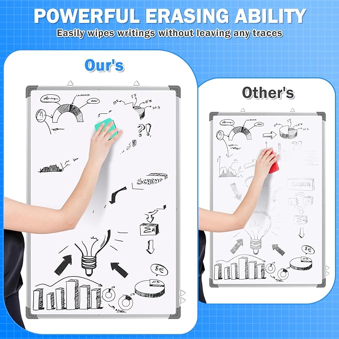 EAONE 48 Pack Dry Erase Eraser, Magnetic Whiteboard Cleaner Mini Chalkboard Cleansers for Classroom, School, Office, Home (Green, 1.97 x 1.97 Inch)