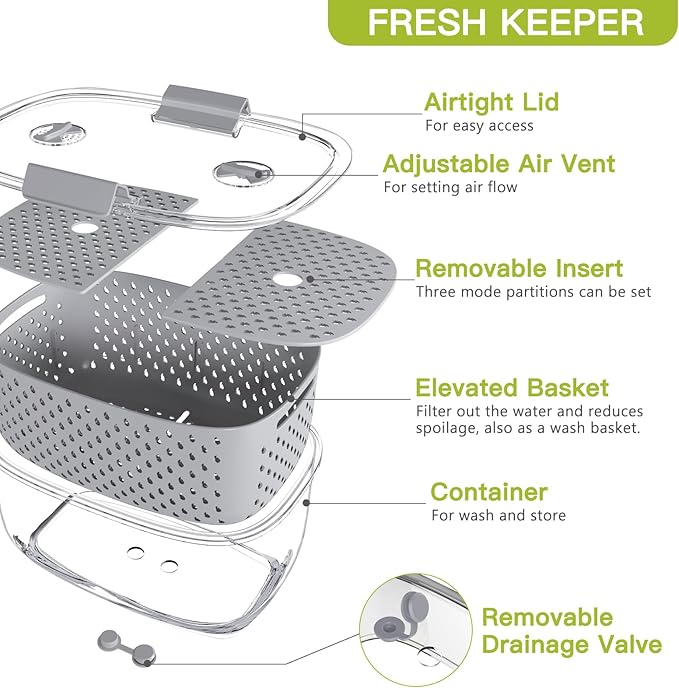 LUXEAR Fresh Produce Vegetable Fruit Storage Containers 3Piece Set, BPA-free Fridge Storage Container, Partitioned Salad Container, Fridge Organizers, Used in Storing Fruits Vegetables, Gray