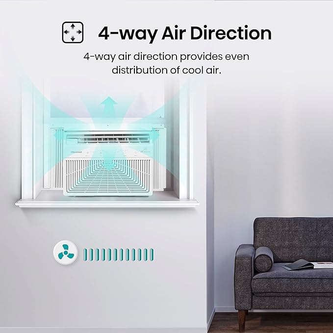 Hisense WCT06W25A Window Air Conditioner, 6,000 BTU, White