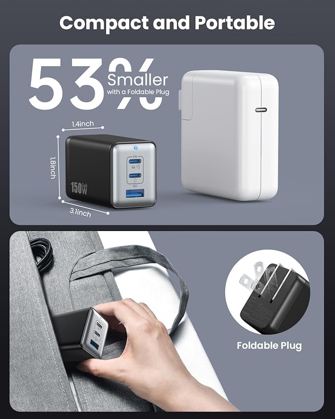 150W USB C Charger Block,GaN III Compact Foldable Wall Charger 3 Port Fast Charging Station,PD QC PPS Portable USB C Hub 100W Laptop Adapter for MacBook Pro/Air,iPad,iPhone 17/Pro,Galaxy S24,Dell etc