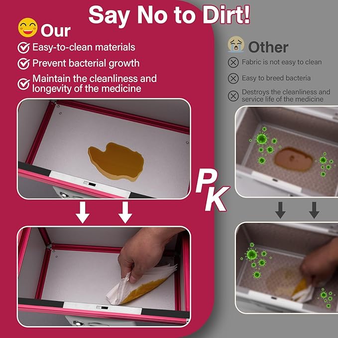 Medicine Lock Box for Safe Medication - 10 x 6 x 6.7 Inches - Lockable Storage Box for Drugs, First Aid Kit Empty, Lock Boxes with Key for Home/Outdoor (Black & Red/Small)