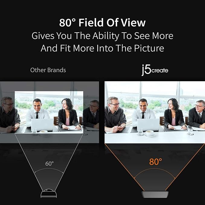 j5create USB Streaming Webcam - 1080P HD with 360° Rotation, High Fidelity Microphone, Plug and Play for PC/Mac/Laptop/Desktop/Skype/YouTube/Zoom/Facetime, Suitable for Conferencing/Calling (JVCU100)