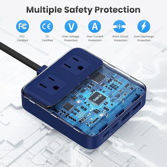 USB C Charger Block,135W GaN IV Fast Charging Station Hub,6-in-1 USB C Power Strip with Flat Plug and 5ft Cord,2 AC,2 USB A,2 USB C,PD 65W Laptop Charger for MacBook Air/Pro,iPhone16/15,S24-Dark Blue