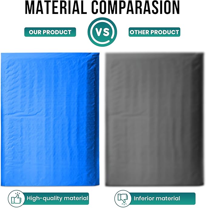 Levex - #000 4" x 8" [5 Pack] Blue Poly Bubble Mailers, Padded Envelope Mailers, Packing Envelope & Mailing Bags for Shipping