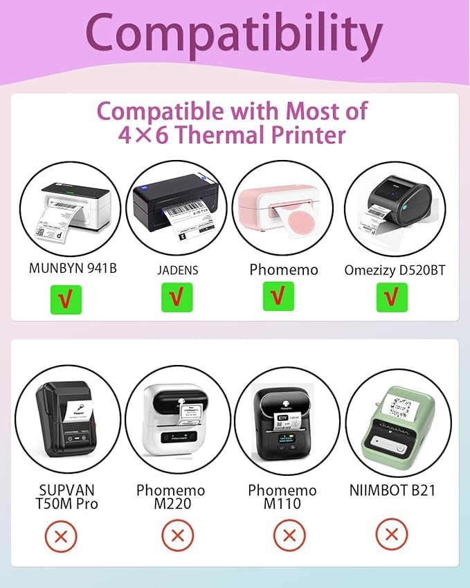 2 inch Round Thermal Labels, Thermal Printer Labels use for Barcode, Shipping, Customized, Circle Direct Thermal Stickers 500 Labels for Printer, Fantasy Purple