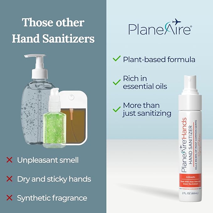 Tangerine Coriander Spray Hand Sanitizer | Travel Size | Hydrate & Cleanse | Made with Aloe Vera & Essential Oils | Green Tea Extract | Scented Travel Hand Sanitizer | Hand Sanitizer Spray | 6-Pack