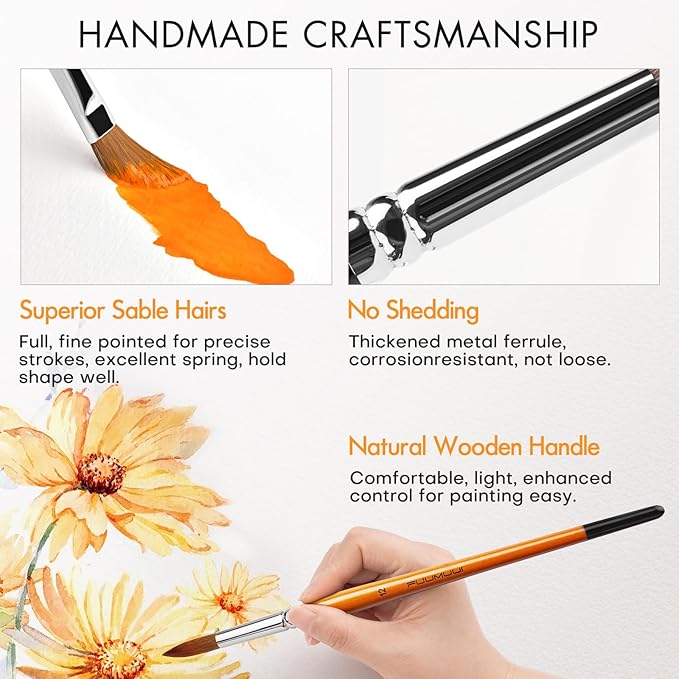 Sable Watercolor Brushes Kolinsky Watercolor Paint Brushes for Artists Professional 6pcs - Pointed Rounds Cat Tongue Oval Wash Dagger for Watercolor Acrylics Inks Gouache Painting