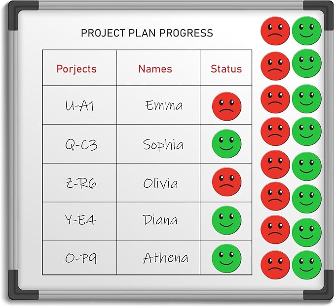 25 Pcs 1” Double-Sided Red Green Smiley Face Magnets, Flip Over Colored Magnetic Dots for Whiteboard, Refrigerator, Office (25, Happy/Sad-Colors)