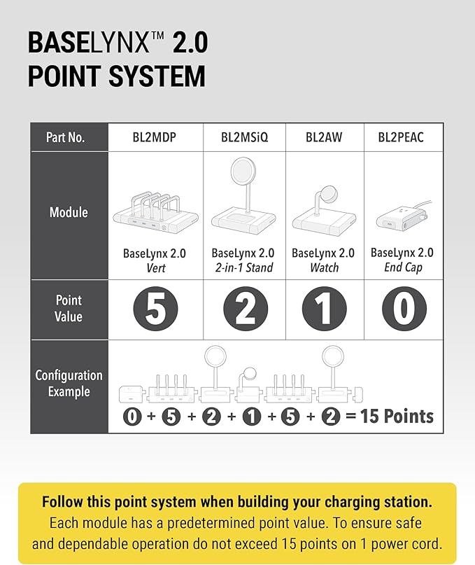 Scosche BaseLynx 2.0 Modular Charging Station with 15W MagSafe Wireless Charger Stand, 5W Charging Pad for AirPods Pro and 3 Port 60W USB-C Multi Device Fast Phone Charger Compatible with Apple iPhone