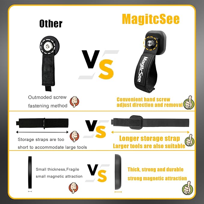 2 Pack Heavy Duty Magnetic Hook Straps for Extension Cords, Powerful Cruise Garage Storage Hook Ties for Hanging Cables, Garden Hoses Ropes, Workshop Tool Box Magnet Organize Hangers for Tools