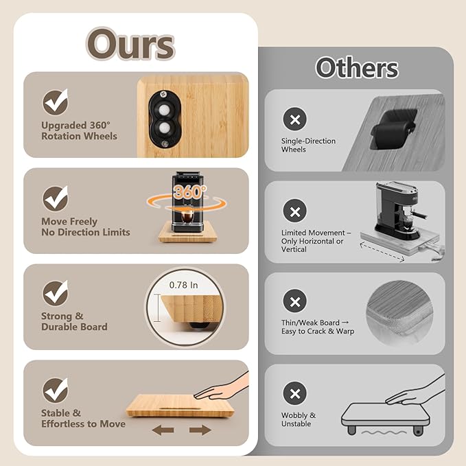 Fullin 360°Appliance Slider, Bamboo Sliding Tray for Coffee Maker, Appliance Sliding for Kitchen Appliances Countertop Slides Easily from Under The Cabinet Rolling Tray with 360°Rotation Rubber Wheels