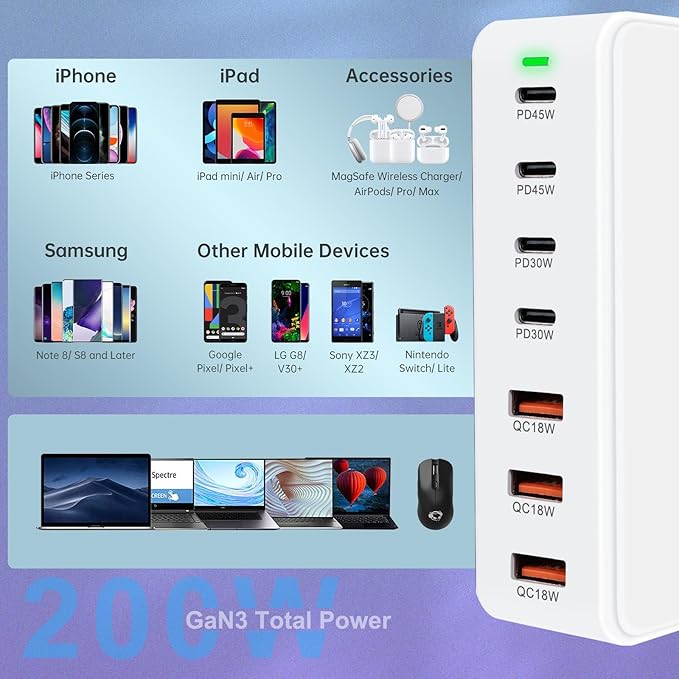 USB C Charger 200W USB C Charger Block, Upgraded GaN 7-Port Fast Charging Station Hub, Laptop Charger Adapter, Compatible with MacBookAir/Pro, DELL, iPhone16/15, iPad, Steam (White)