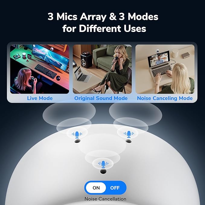EMEET Piko 4K Webcam for Streaming, World’s 1st Dual-Camera AI-Powered 4K Camera w/AI Autofocus, 3 Mics Array&3 Sound Modes, USB Webcam with Clip, Great for Streaming, Desk Setup and Creative Gifts