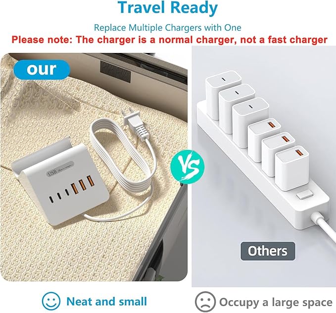 VHBW USB Charging Station, 6 Port 3USB-A and 3USB-C Charging Station for Multiple Devices, Multi USB Nightstand Charger Station with Phone Stand (ETL Listed, 6Ft Extension Cord, White)