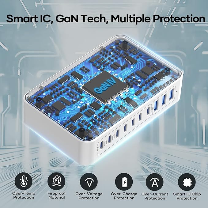 Charging Station for Multiple Devices 500W, 10 Ports Charging Blocks for Laptops/Tablets/Cellphones, 140W Max GaN Charger Super Fast Charging for MacBook, Ipad, iPhone, Power Adapter for Travel
