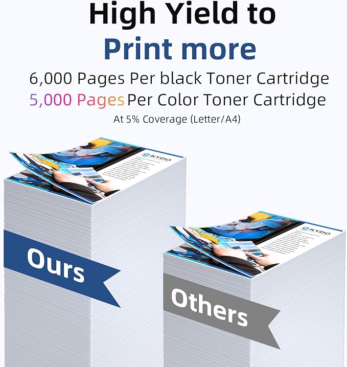 LC406XL Ink Cartridges Compatible for Brother LC406 XL LC406XL LC406 Work with Brother MFC-j4335DW MFC-j6555DW MFC-j4535DW MFC-j5855DW MFC-J6955DW Printer(Black, Cyan, Magenta, Yellow, 4 Packs)