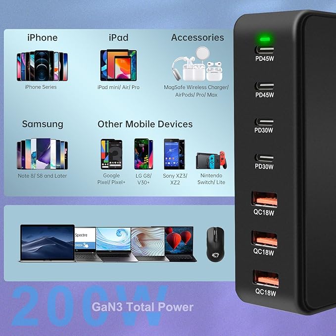 USB C Charger Charging Station 200W 7-Port GaN Fast Charging Block PD 3.0 TypeC and USB A Wall Charger Laptop Power Adapter for All iPhone16/15/14 iPad Samsung Android Pixel Series (Black)