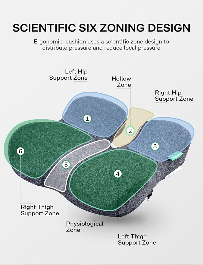 Seat Cushion, SC 150G Seat Cushions for Office Chairs, Car Seat, Wheelchair - Sciatica & Tailbone & Coccyx Pain Relief Pillow for Driver Sedentary People（Size:19.6 * 16.6 * 3.7 in-Grey）