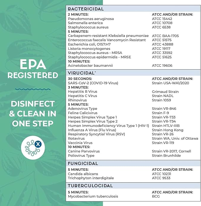 ecoPRO™ Plant-Based Disinfecting Wipes (800 Wipes) with Reusable Dispensing Bucket