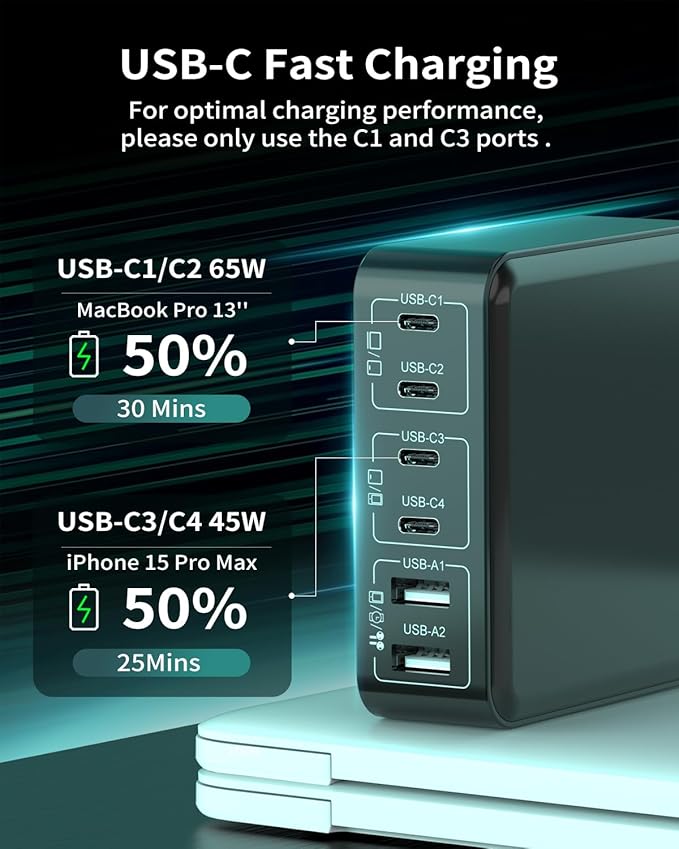 MSTJRY Charging Station for Multiple Devices : 130W 6 Port GaN Fast USB C Charger Station, Compact Multi Port PD 65W 45W Charger for iPhone 17/16 15/14/13/Pro Max