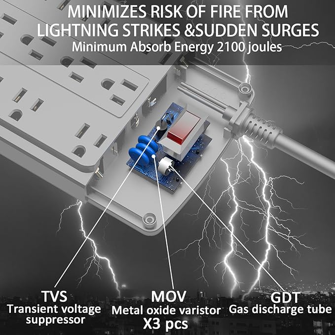18 Outlets Surge Protector Power Strip - 6 Feet Flat Plug Heavy Duty Extension Cord with 18 Widely Outlets and 4 USB Ports, 2100 Joules, Grey, ETL Listed