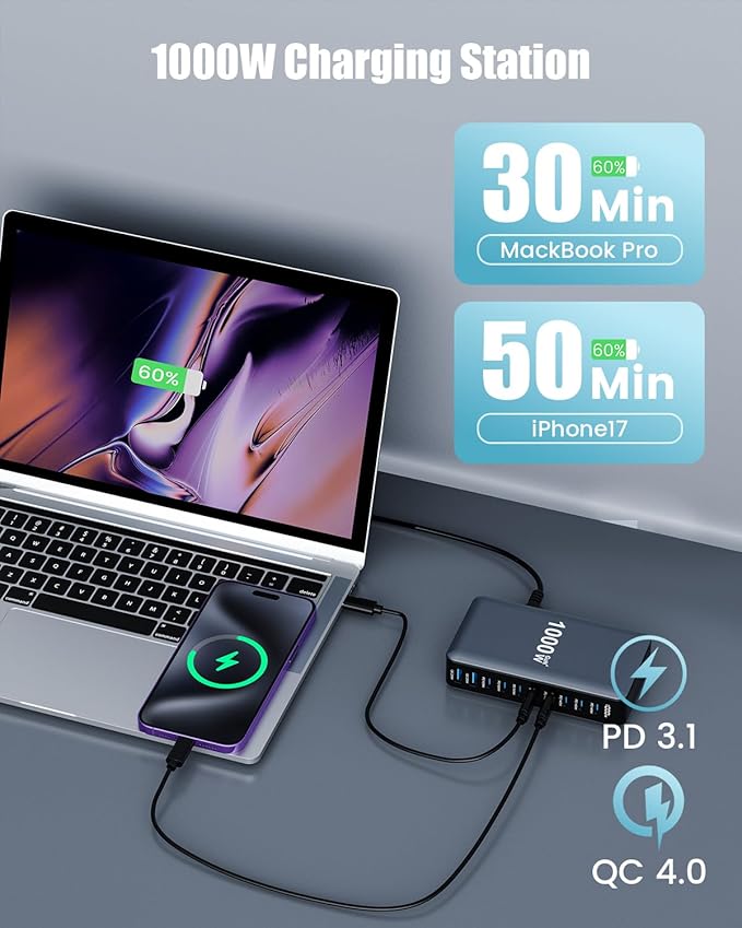 880W USB C Charger Block,8-Port USB C Charging Station GaN IV Travel Essentials Multiple Port Charging Station,100W Laptop Fast Charger Adapter for MacBook Pro/Air,DELL,iPad,iPhone,Samsung Galaxy