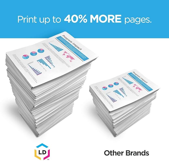 LD Products Remanufactured Ink Cartridge Replacement for HP 82 (Cyan, Magenta, Yellow, 3-Pack) Compatible with DesignJet 500 500PS 510 800 800PS 815MFP 820MFP cc800ps