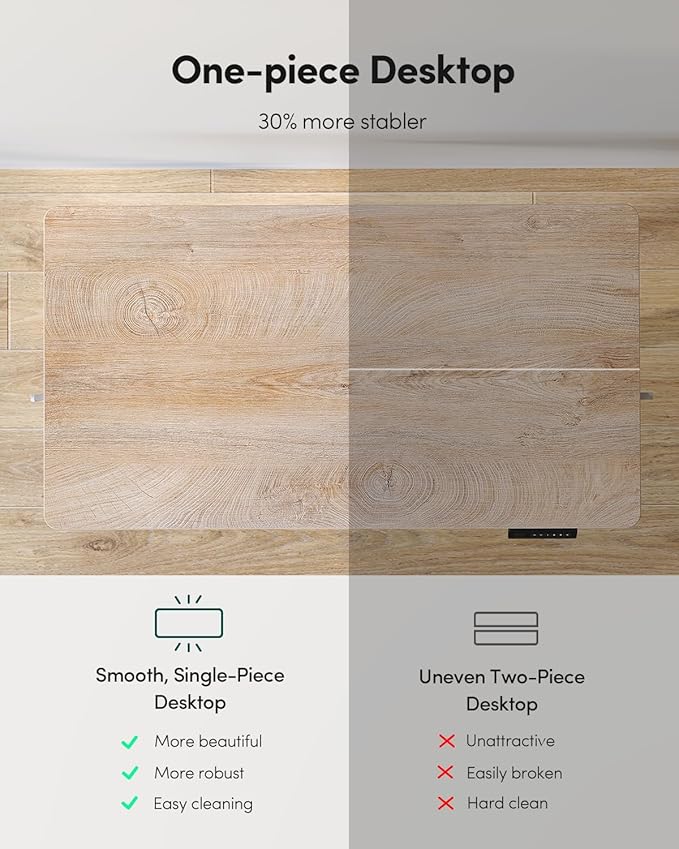 FEZIBO One-Piece Standing Desk Adjustable Height Stand up Home Office Desk, 32x24 Inch Electric Standing Computer Desk, with 4 Memory Presets, Fixable casters, Maple