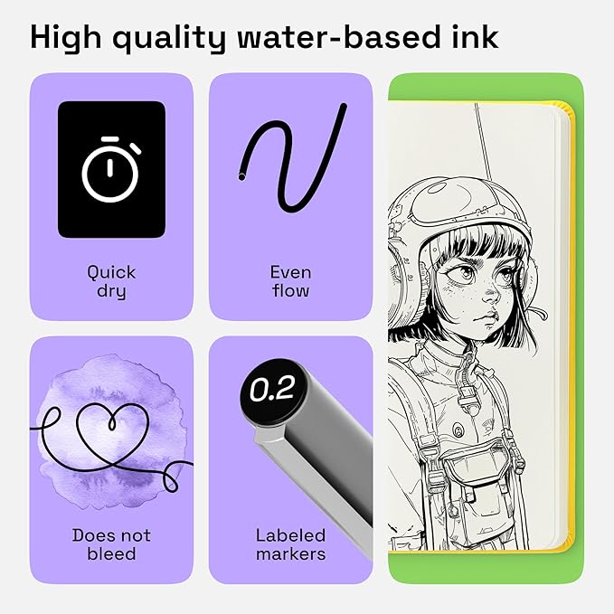 ARTISTRO Set of 2 Fineliner Pens, Black Micro Pens for Drawing, Waterproof Archival Ink, Ultra Fine Tip Pen for Illustration, Technical Pen, Sketching, Writing, Drawing, Journaling, Pair of Fine Tip