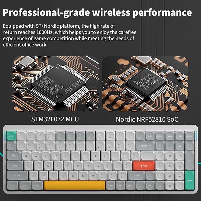 nuphy Air96 V2 Wireless Mechanical Keyboard,100 Keys RGB Backlit Keyboard,Supports Bluetooth 5.1,2.4G and Wired Connection,for PC/Laptop/Windows/Mac -White Gateron Cowberry Switch