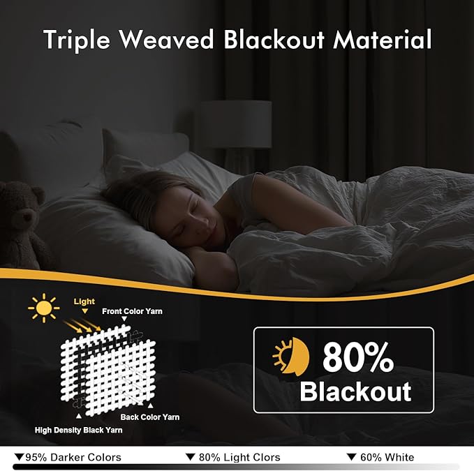 MIULEE Blackout Curtains for Bedroom Living Room 84 Inches Long 2 Panels, Thermal Insulated Room Darkening Drapes Solid Grommet Noise Reduction Light Blocking Window Curtains 40x84 Inch Greyish White