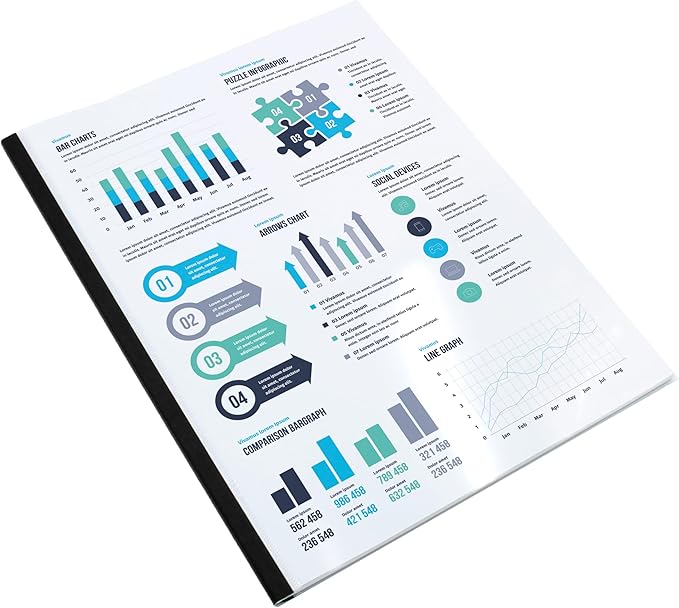 Thermal Binding Clear Covers with Steel Spine –for Thermal Binding Machines – Formerly Unibind – Used in Real Estate, Education and Various Businesses (White, 40 Sheets Max - 96/Boxes)