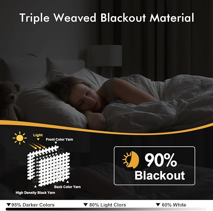 MIULEE Short Curtains for Windows - Light Olive Green Blackout Half Window Curtains Thermal Insulated Privacy Drapes for Kitchen Bedroom Bathroom Grommet Small Basement Tiers W40 x L36 Inch 2 Panels