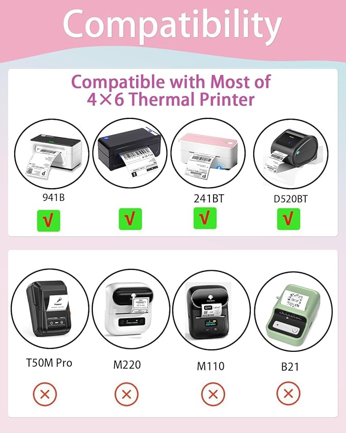 3 inch Round Thermal Labels, Thermal Printer Labels use for Barcode, Shipping, Customized, Circle Direct Thermal Stickers 500 Labels for Printer, 3 Color