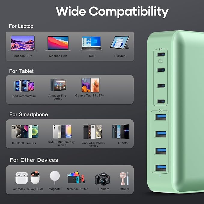 8-Port Multiple Charger Station 200W with Flat Plug, Braided Power Cord, and On/Off Switch- USB Charging Hub for iPhone, iPad, MacBook and More- 65W C Port Power Adapter for Laptops