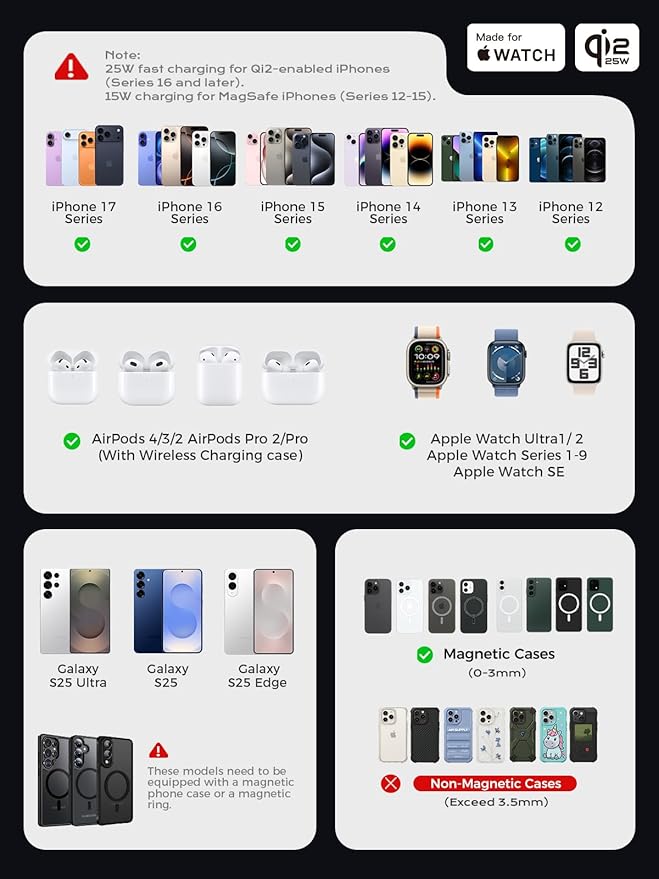 THREEKEY 3 in 1 iPhone 17 Charging Station,MagSafe Charger Compatible, Qi2 25W MFi Certified Wireless Charger Stand for iPhone 17/16/15/14/13/12, Apple Watch, AirPods(45W Adapter Included)