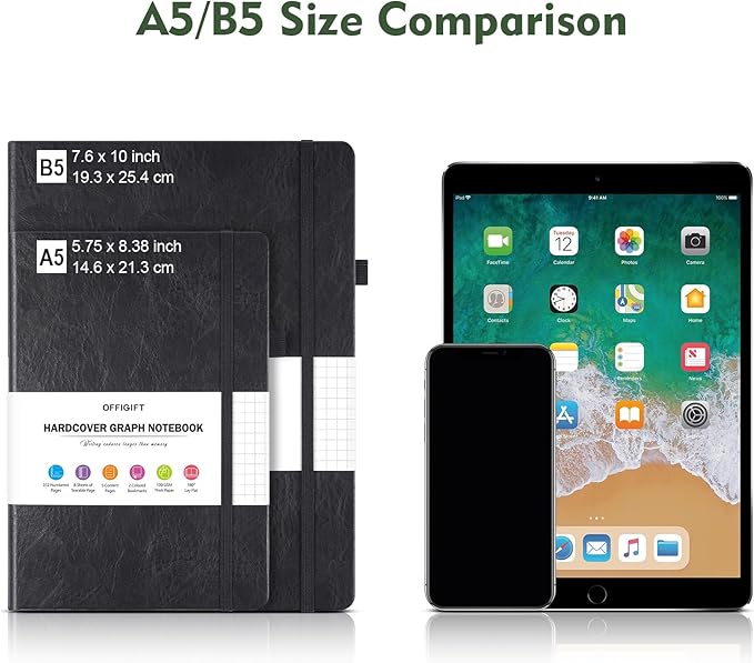 Graph Paper Notebook, 312 Numbered Pages Large A5 Hardcover Leather Journal, 100gsm No Bleed Grid Paper Notebook with Index Pages, Grid Notebook for Graphing Notes Math, 5.75" x 8.38", Green