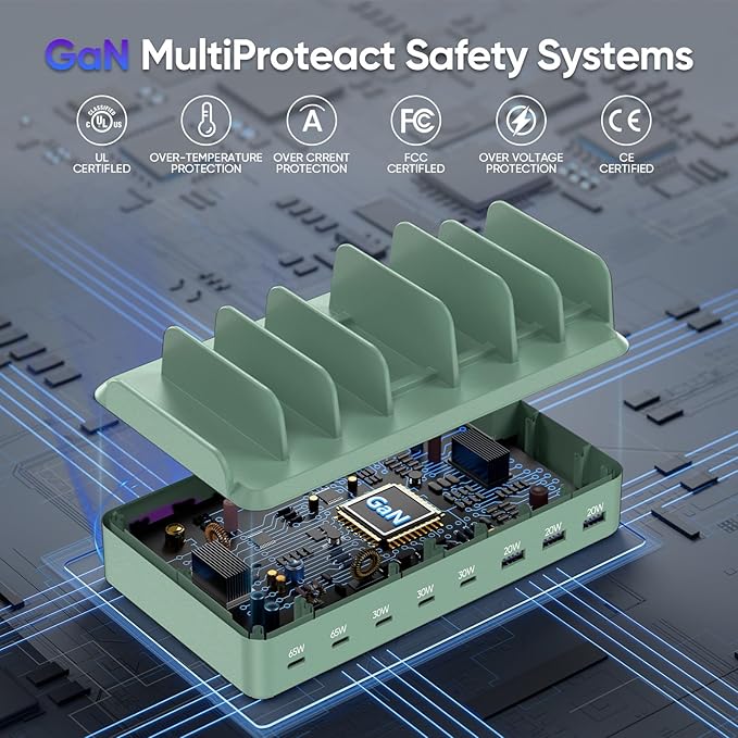 300W Charging Station for Multiple Devices, 8 Port Multi USB C Fast Charger Station Dock for MacBook iPhone 16/15/14/13/12 Samsung Pixel Series iPad, Green (6 Mixed Short Cables Included)