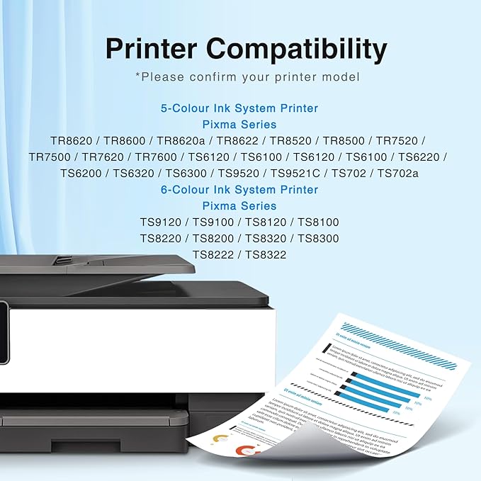 15 Pack PGI-280XXL/CLI-281XXL Replacement for Canon 280 281 Ink cartridges Compatible with Canon TR8620a Ink Cartridges TR8520 TR8620 TR8600 TR7520 TS702a TS6120 TS6220 TS9120 TS6320 Printer