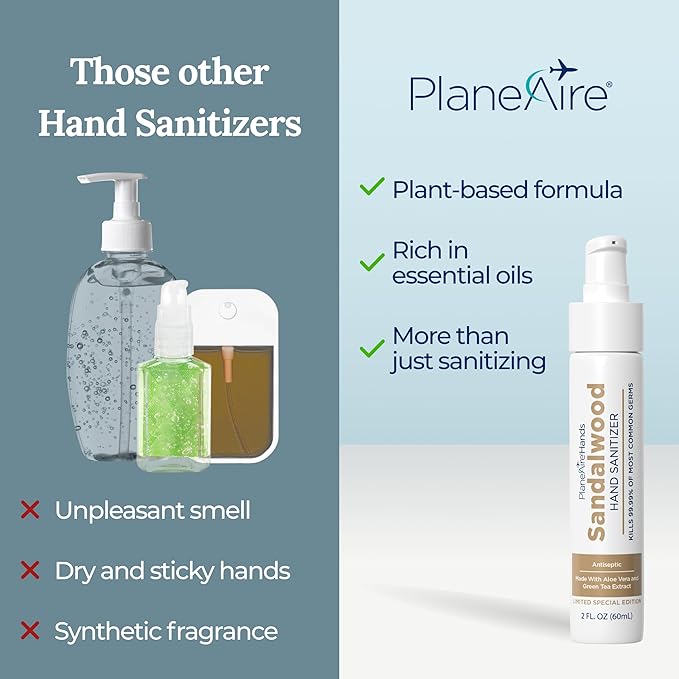 Sandalwood Lotion Hand Sanitizer | Travel Essential | TSA-Approved | Moisturizing Hand Lotion | Plant-Based and Vegan | Made with Essential Oils | Travel Size | 6-Pack