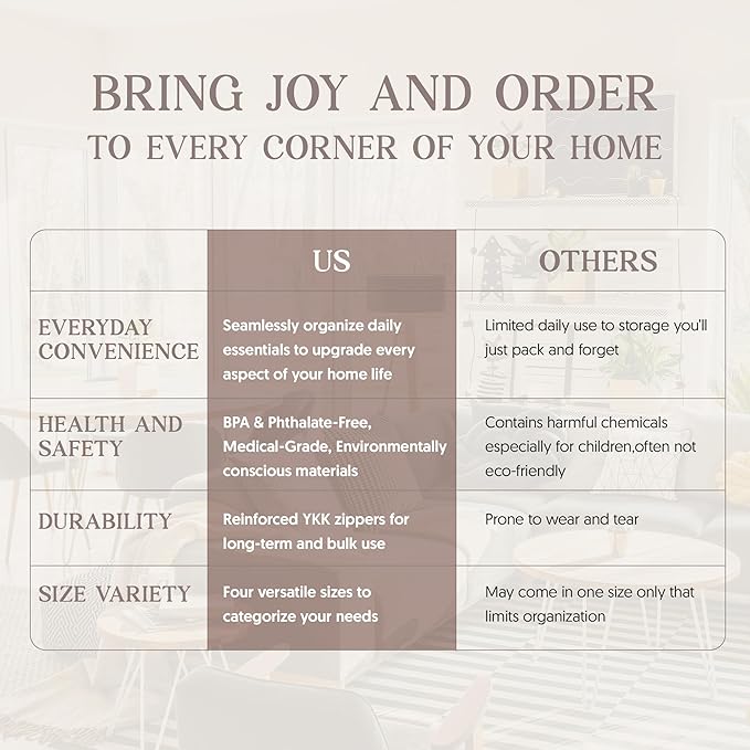 Maple & Lark Bliss Bins - Hard Sided Clear Zipper Case for Storage - Professional-Grade Plastic Clear Zipper Pencil Case, Toiletry Pouch, Travel Organizer, Cosmetic Bag, Toy Storage Bins (2 Pack, S)