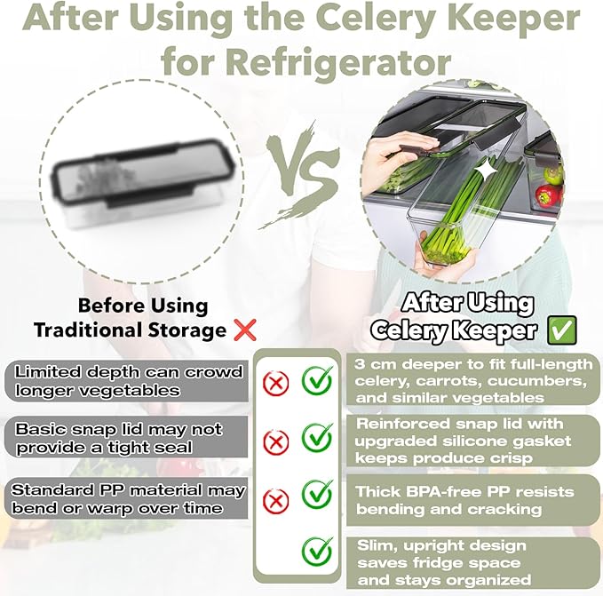 Upgraded Celery Keeper for Refrigerator – 3cm Deeper, BPA-Free Vegetable Storage Container with Reinforced Locking Lid, Durable PP Bin for Fresh Celery, Carrots & Cucumbers