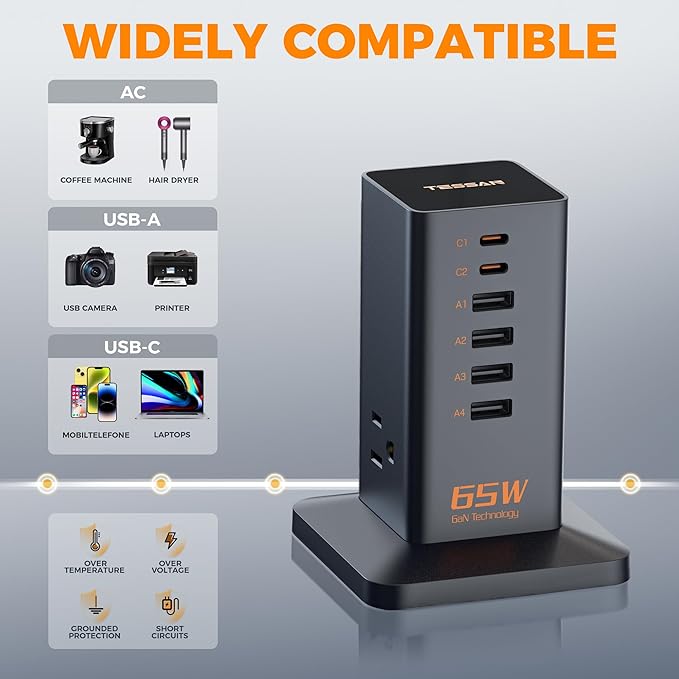 USB Charging Station for Multiple Devices PD 65W, TESSAN 9-in-1 USB C Charger Block for iPhone 17/16/15, MacBook, Tablet, Type C Desktop Charger with 3 AC, Home Travel Office Accessories
