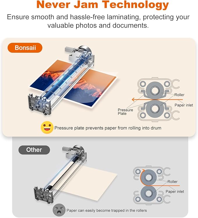 Bonsaii 13 Inch Laminator Machine with Never Jam Technology, Laminator Machine 11x17 Inch with Laminating Sheets, Laminating Machine for Home, Office, and Classroom Organization Supplies - L318-A