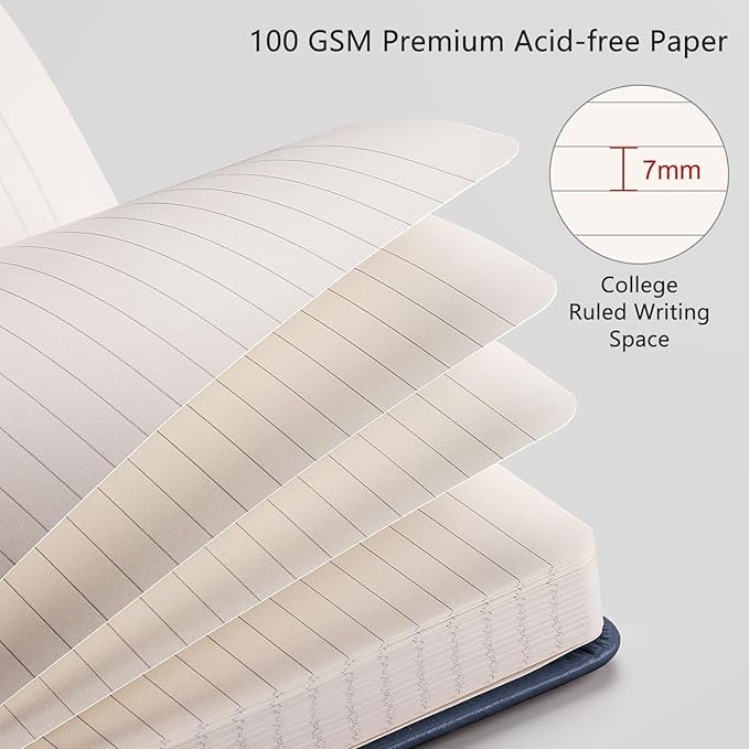 RETTACY Lined Journal Notebook, 192 Numbered Pages, A5 Medium Size (5.7'' x 8.3''), for Men & Women, Journaling, Writing, Work & Office, Leather Hardcover, 100 GSM Thick Paper (Navy Blue)